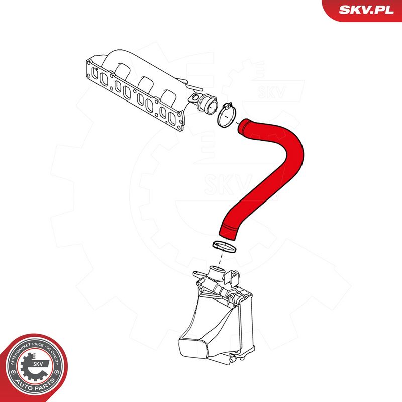 Laadimisõhu voolik, ESEN...