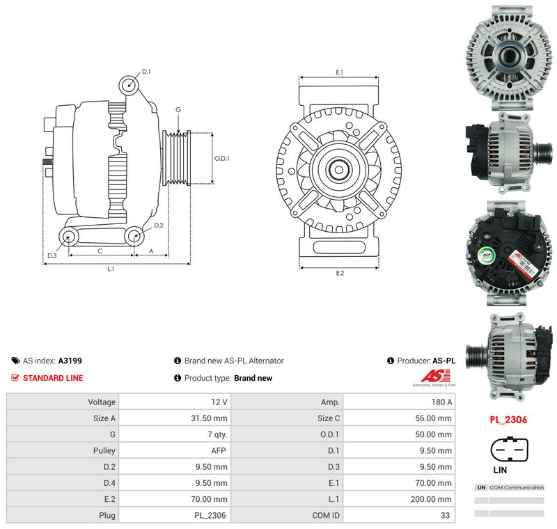 Generaator, AS-PL A3199
