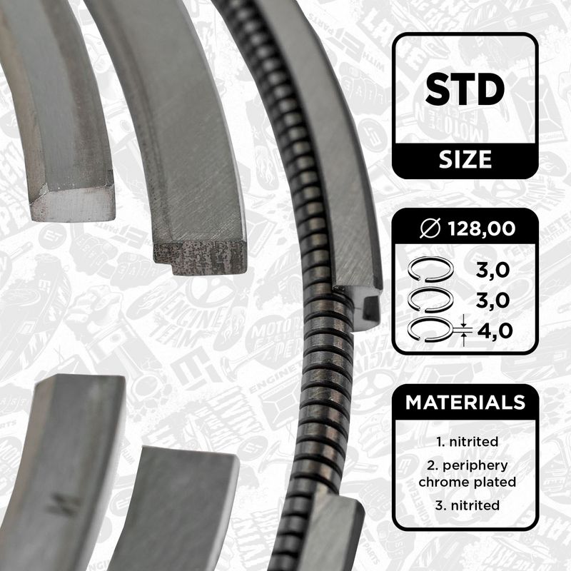 Product Image - Zuigerveerset - R1007200 - ET ENGINETEAM