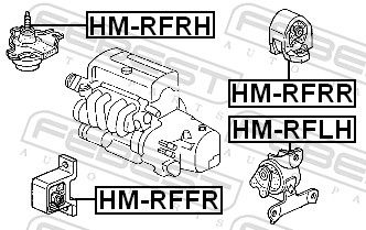 FEBEST HM-RFRH Mounting, engine