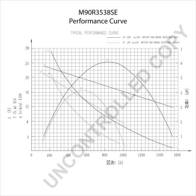 starter PRESTOLITE M90R3538SE
