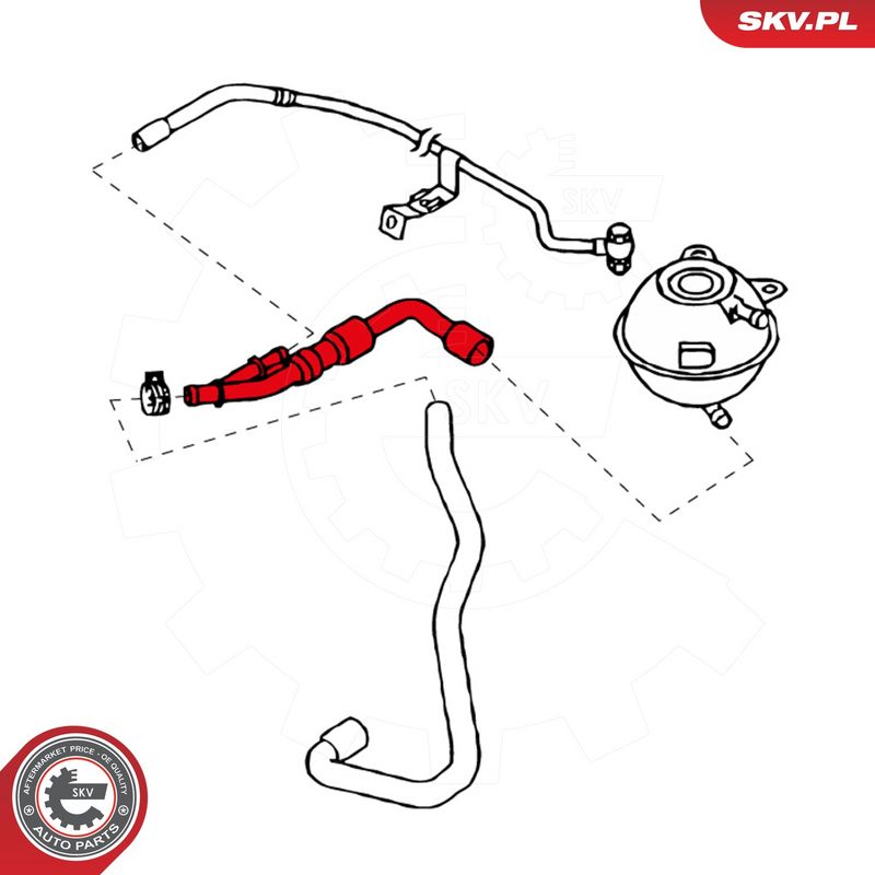 Jahutusvoolik, ESEN SKV...