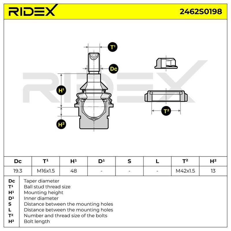 Шарнири RIDEX
