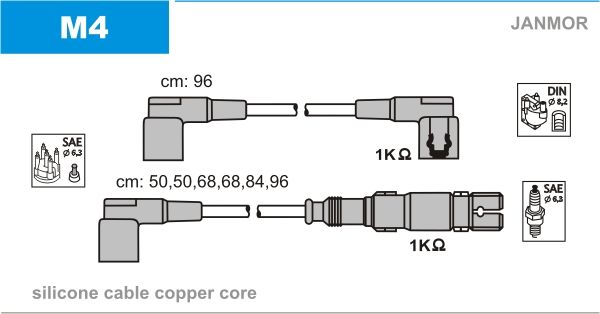 Комплект проводів високої напруги, Janmor M4