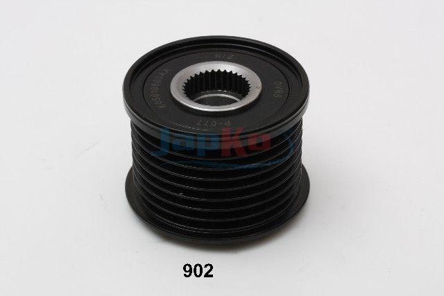 Generaatori vabakäik, JAPKO...