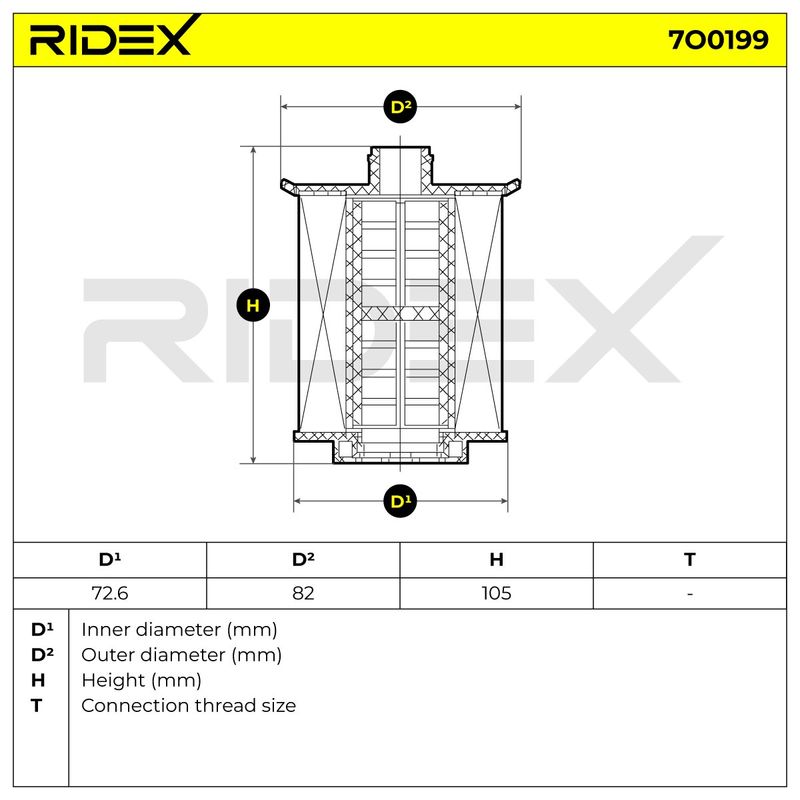 маслен филтър RIDEX