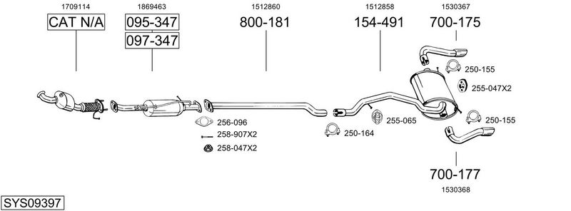 BOSAL Išmetimo sistema