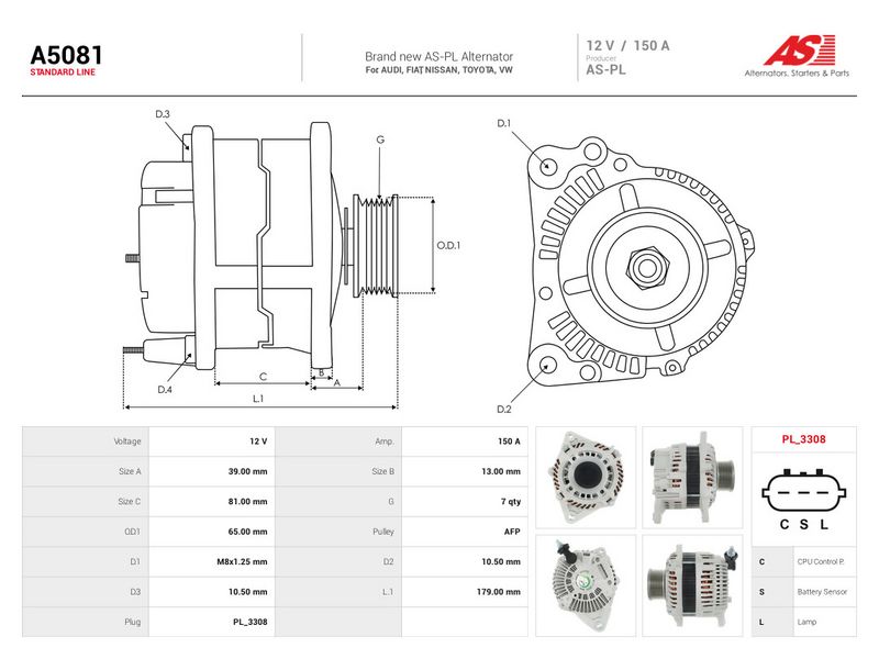 Generaator, AS-PL A5081