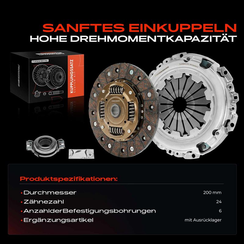 Frankberg 5481FB0037797 Sankabos komplektas