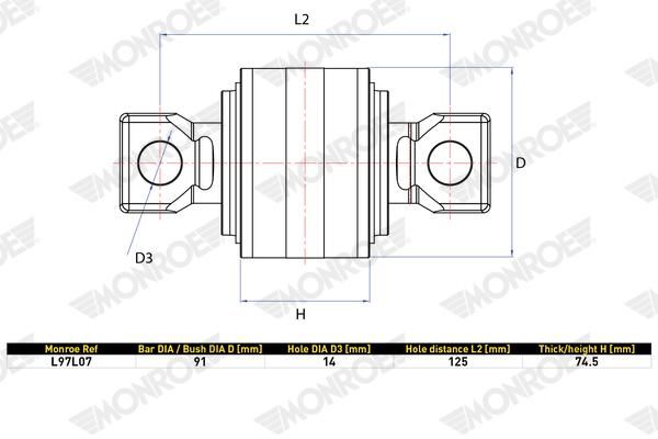 Uložení, řídicí mechanismus L97L07