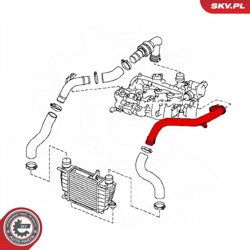 Laadimisõhu voolik, ESEN...