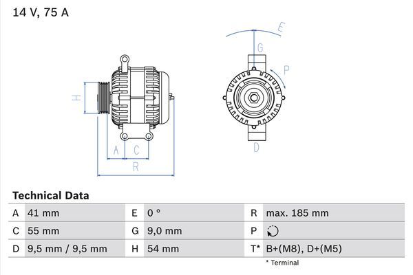 Генератор, Bosch 0986048781