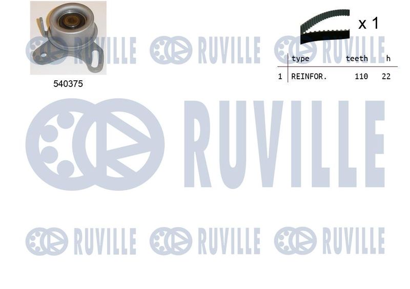 RUVILLE Fogasszíjkészlet 550315