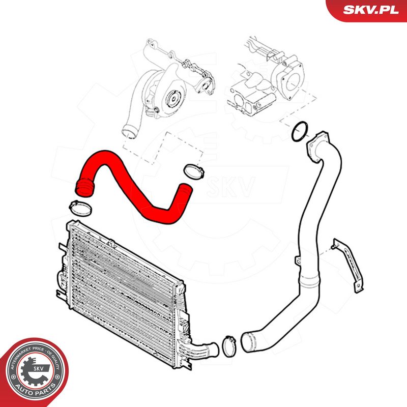 Laadimisõhu voolik, ESEN...