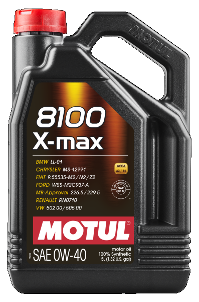 MOTUL 104533