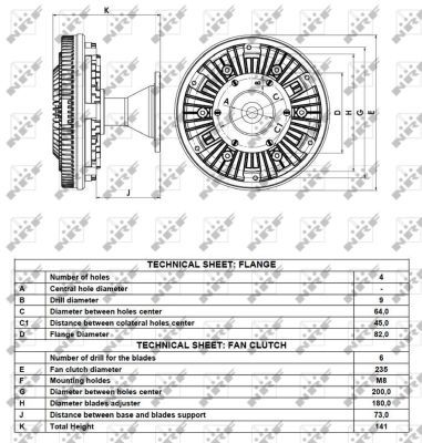 NRF 49114 Clutch, radiator fan
