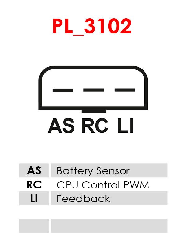 AS-PL A9338S Alternator