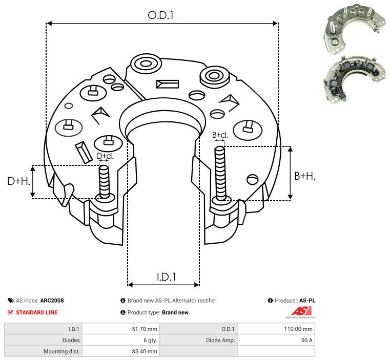 Seadistaja, generaator, AS-PL ARC2008