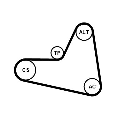 Soonrihmakomplekt, CONTINENTAL CTAM 6PK1000K1