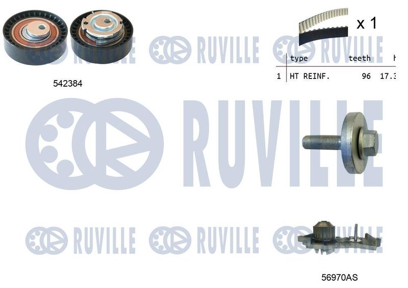 RUVILLE Vízpumpa + fogasszíj készlet 5503402
