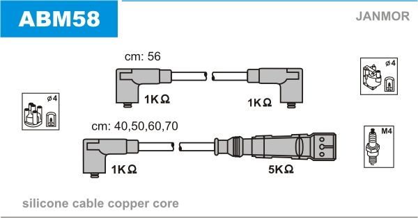 Комплект проводів високої напруги, Janmor ABM58