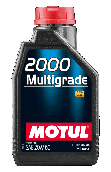 MOTUL 102769
