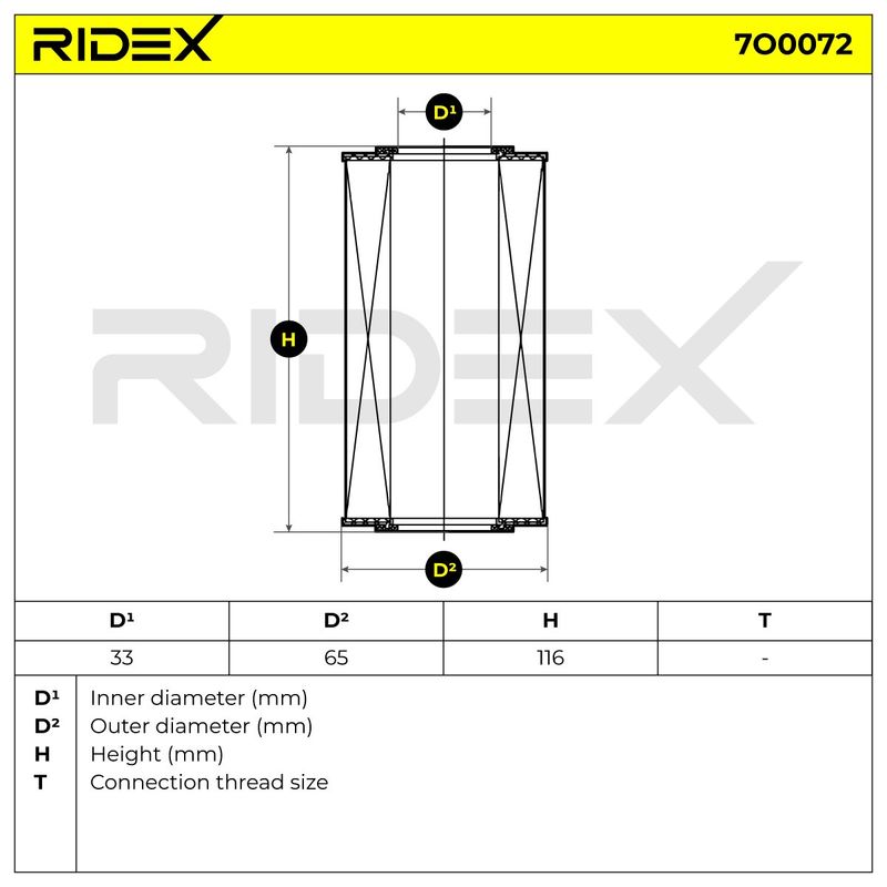 маслен филтър RIDEX