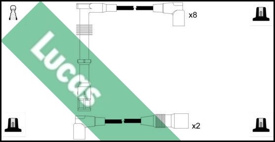 LUCAS gyújtókábelkészlet LUC5077
