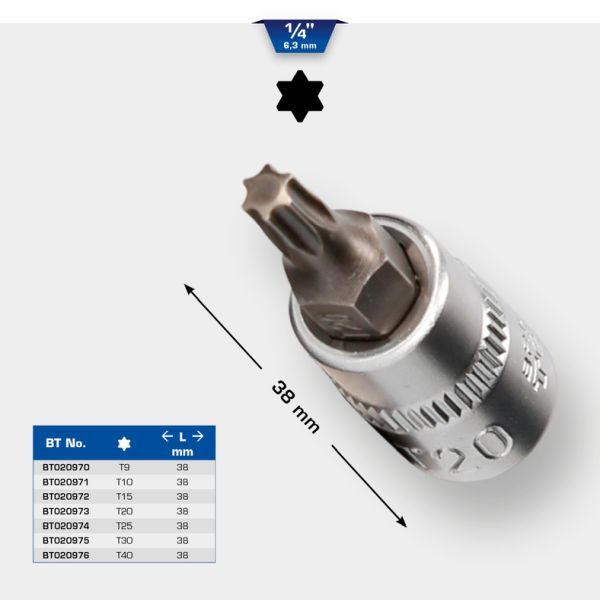 Padrun, KS TOOLS BT020971