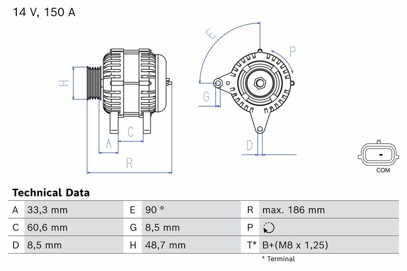 Alternador