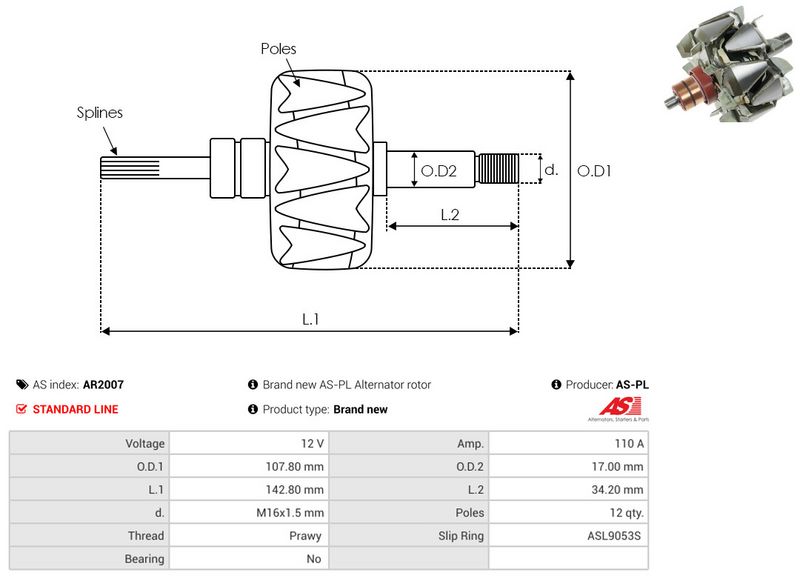 rootor, generaator, AS-PL AR2007