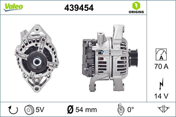 Alternador