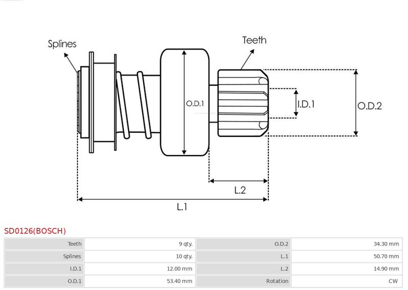 AS-PL SD0126(BOSCH) Freewheel Gear, starter