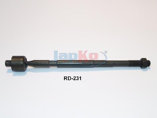 Sisemine rooliots,...