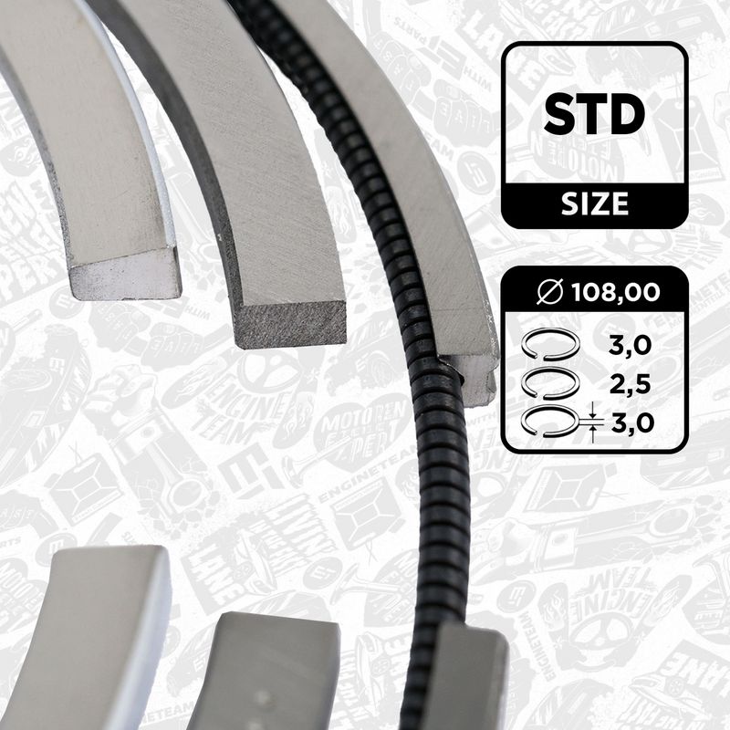 Sada pístních kroužků R1009800