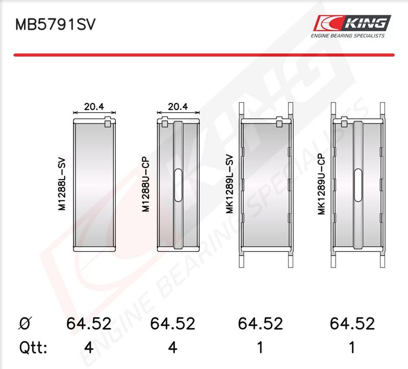 Set cuzineți arbore cotit KING MB5791SV0.5