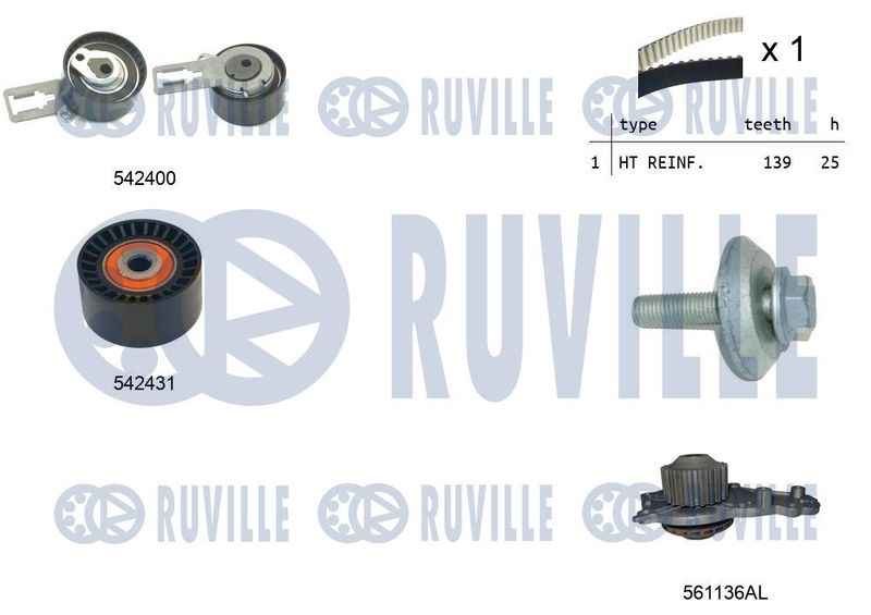 RUVILLE Vízpumpa + fogasszíj készlet 5503791