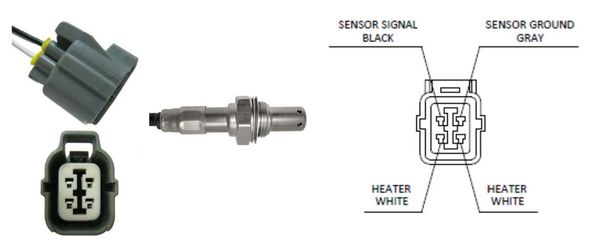 Sonda Lambda