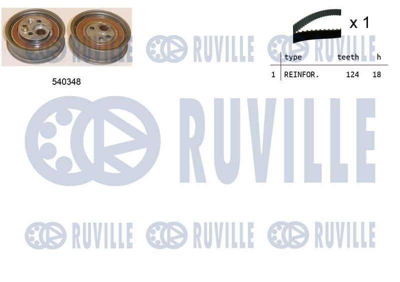 RUVILLE Fogasszíjkészlet 550140