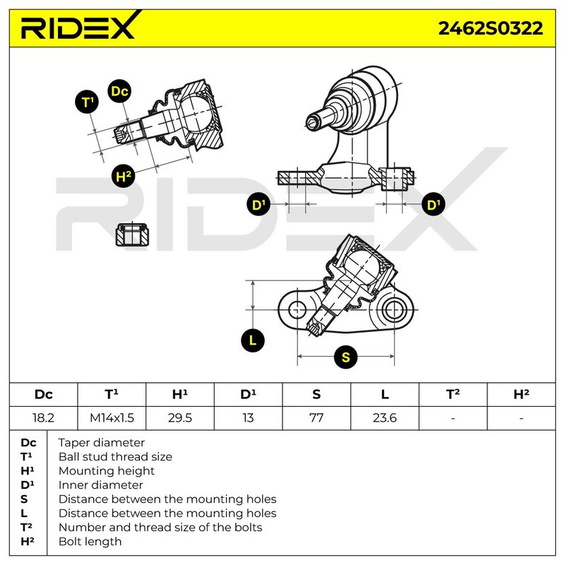 Шарнири RIDEX