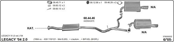 Sistema de gases de escape