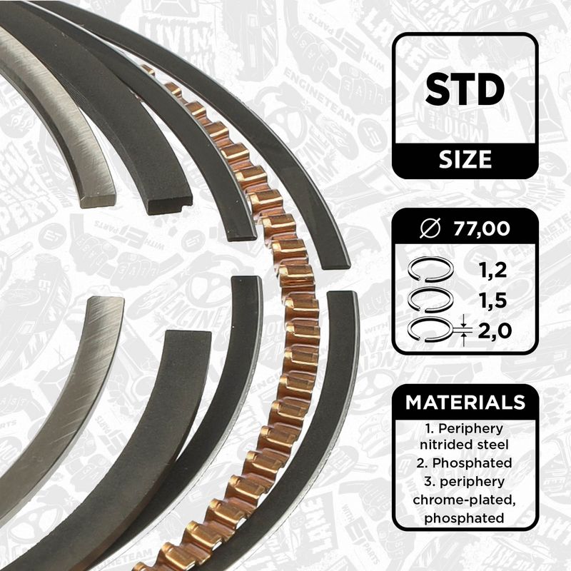 Product Image - Zuigerveerset - R1010200 - ET ENGINETEAM