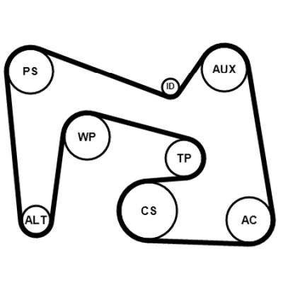Soonrihmakomplekt, CONTINENTAL CTAM 7PK2418K1