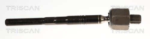 Styrestang, inderste