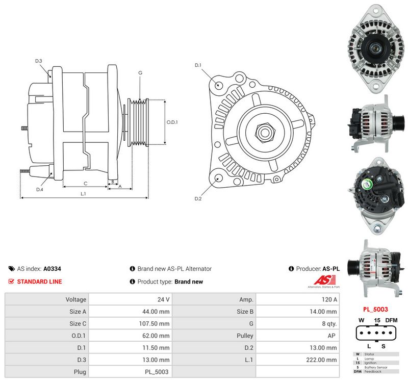 Generaator, AS-PL A0334