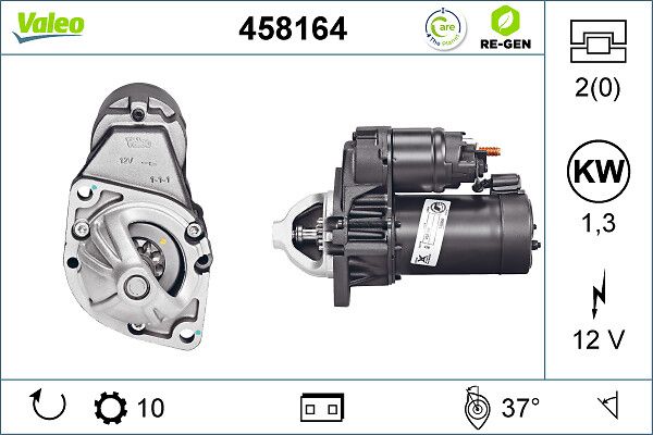 Μίζα  VALEO RE-GEN REMANUFACTURED