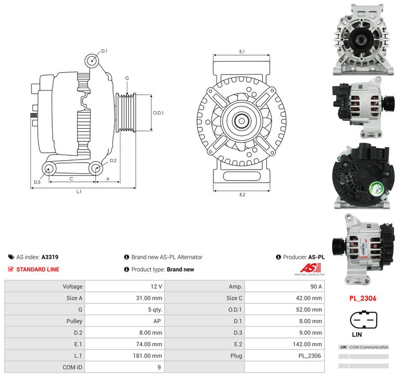 Generaator, AS-PL A3319