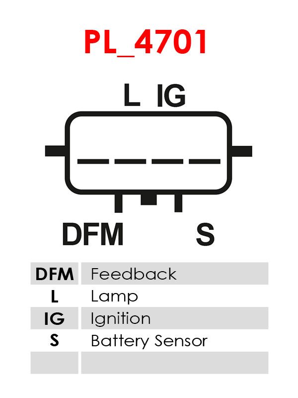 AS-PL A5077 Alternator