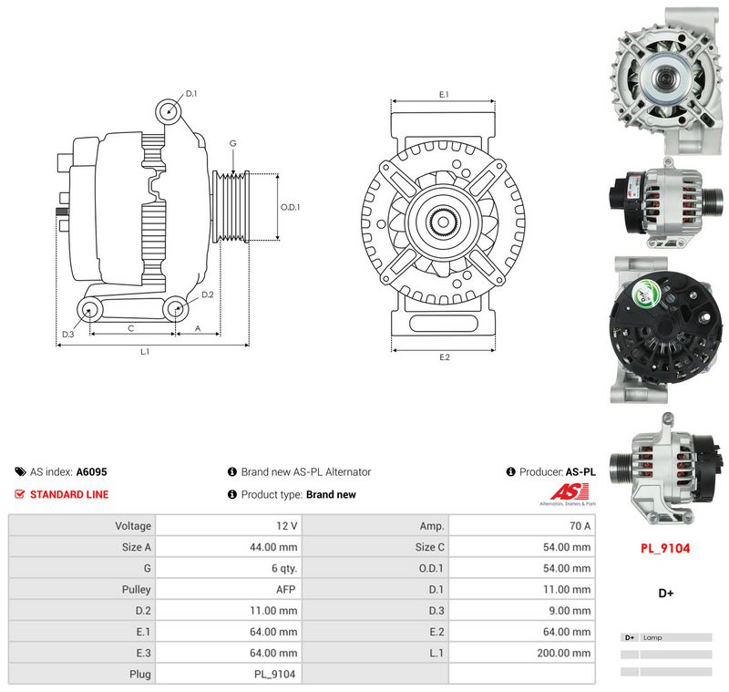 Generaator, AS-PL A6095