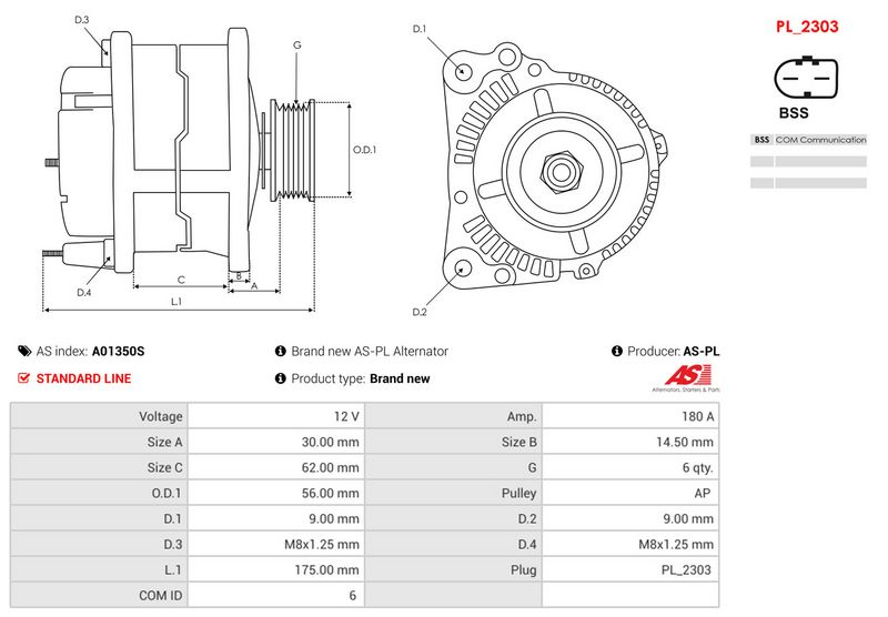 Brand new AS-PL Alternator